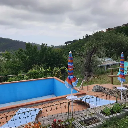 Villa Ca' Olivella